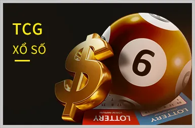 Bảo mật thông tin người dùng tại y088 win